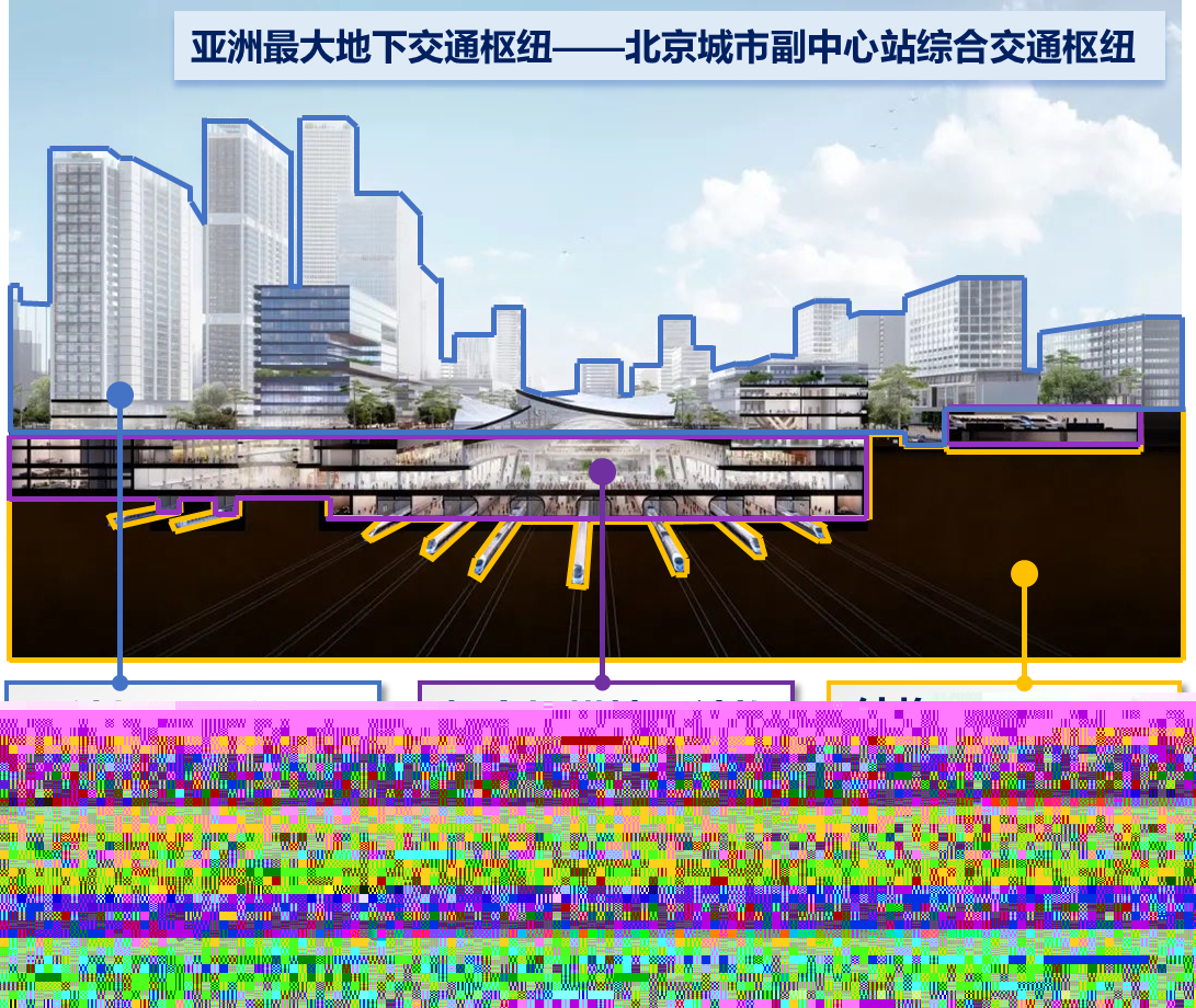 20241119-2023年度北京市科学技术奖颁奖-无-地下结构与土体一体化抗震设计理论、标准及工程应用_副本.jpg